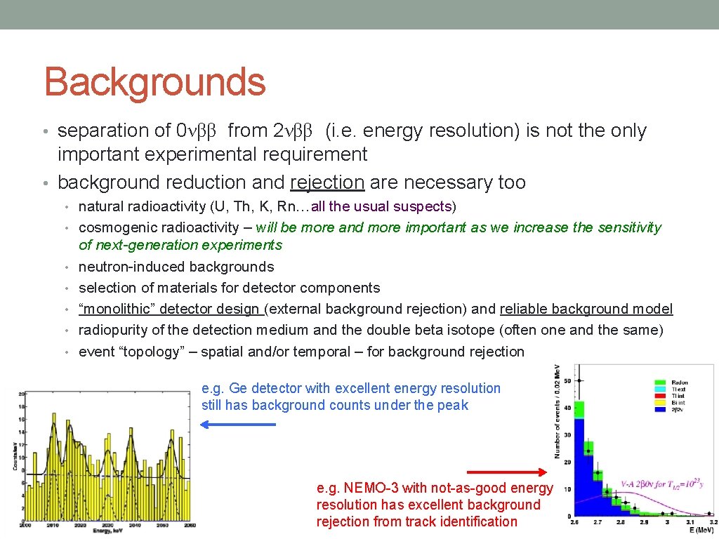 Backgrounds • separation of 0νββ from 2νββ (i. e. energy resolution) is not the