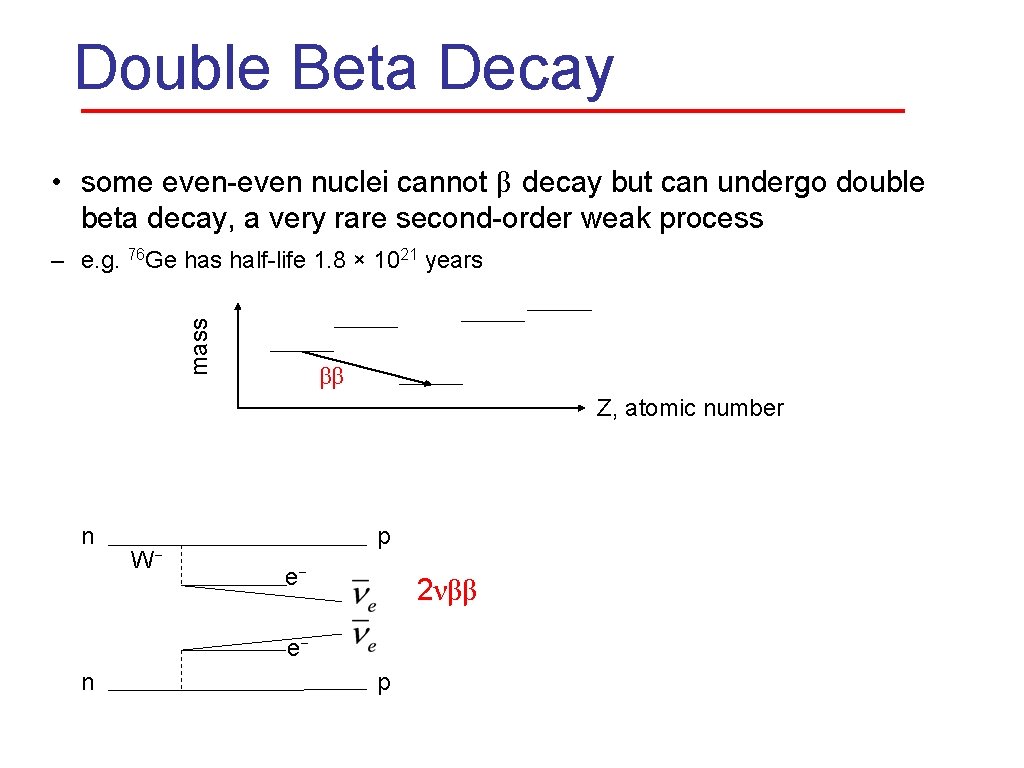Double Beta Decay • some even-even nuclei cannot β decay but can undergo double
