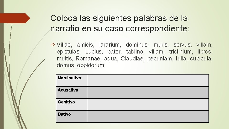 Coloca las siguientes palabras de la narratio en su caso correspondiente: Villae, amicis, lararium,