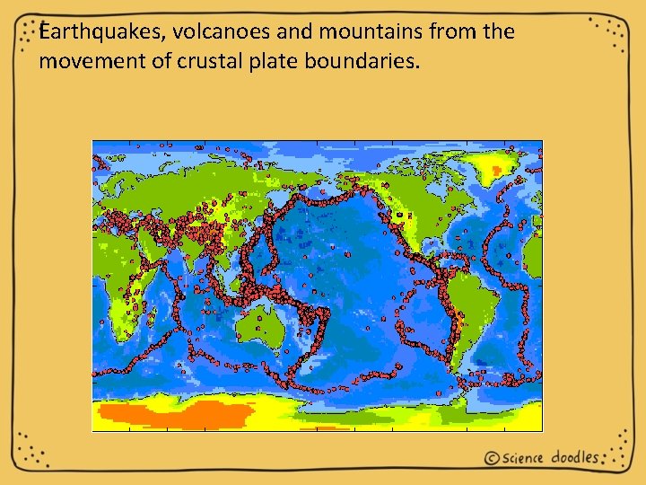 Earthquakes, volcanoes and mountains from the movement of crustal plate boundaries. 
