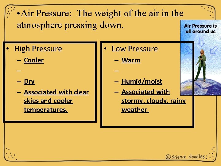  • Air Pressure: The weight of the air in the atmosphere pressing down.