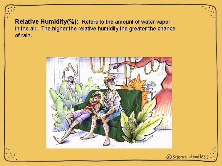 Relative Humidity(%): Refers to the amount of water vapor in the air. The higher