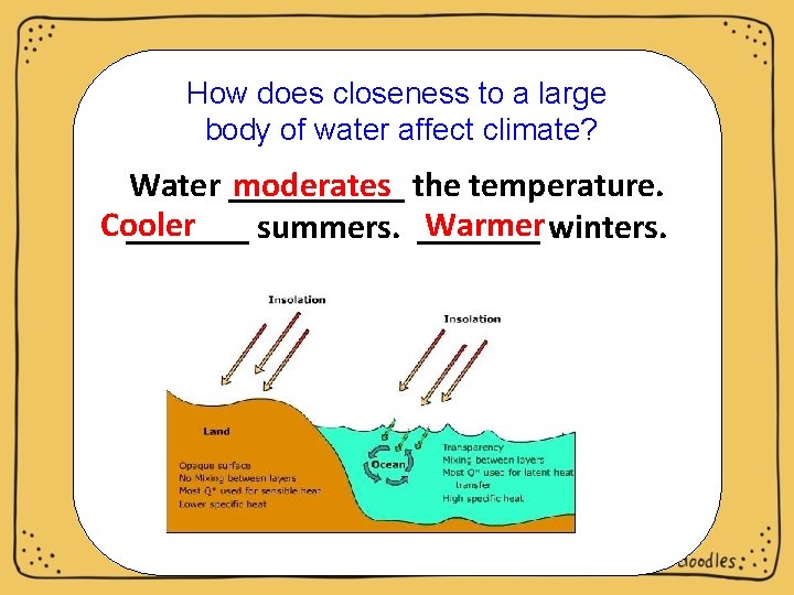 How does closeness to a large body of water affect climate? moderates the temperature.