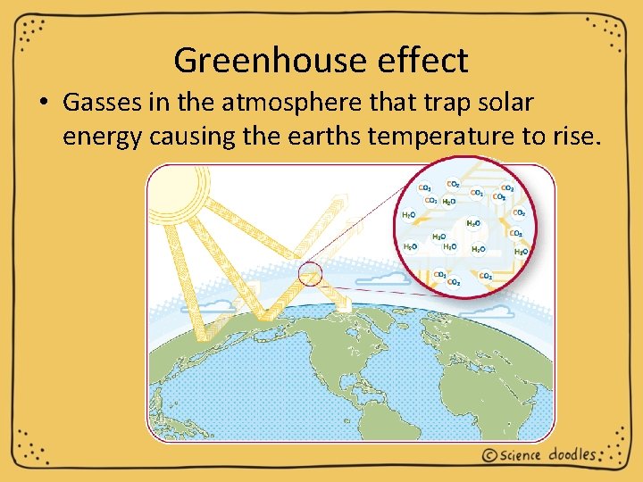 Greenhouse effect • Gasses in the atmosphere that trap solar energy causing the earths
