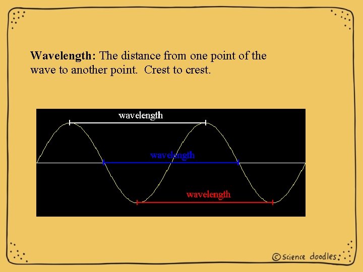 Wavelength: The distance from one point of the wave to another point. Crest to