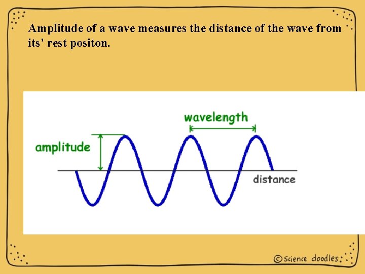 Amplitude of a wave measures the distance of the wave from its’ rest positon.