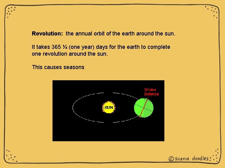 Revolution: the annual orbit of the earth around the sun. It takes 365 ¼