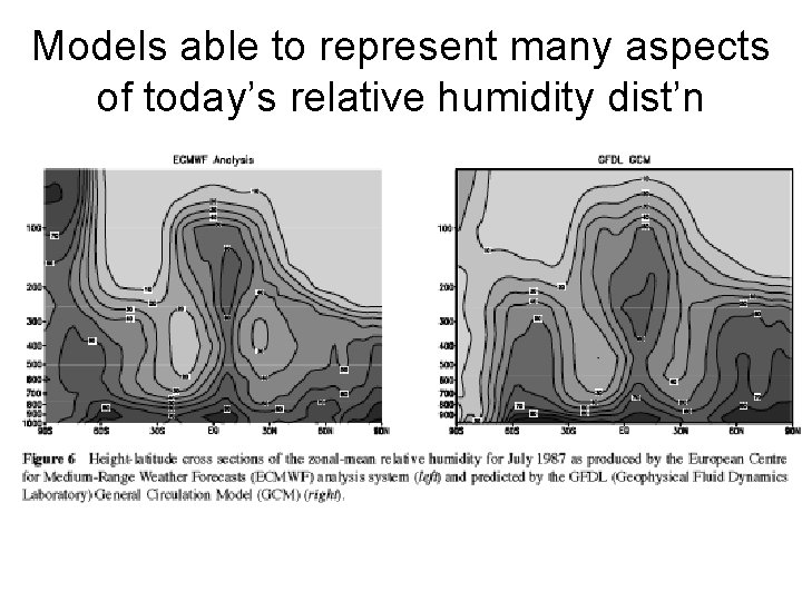Models able to represent many aspects of today’s relative humidity dist’n 