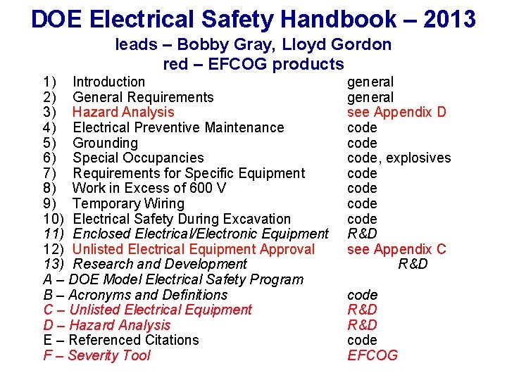 DOE Electrical Safety Handbook – 2013 leads – Bobby Gray, Lloyd Gordon red –