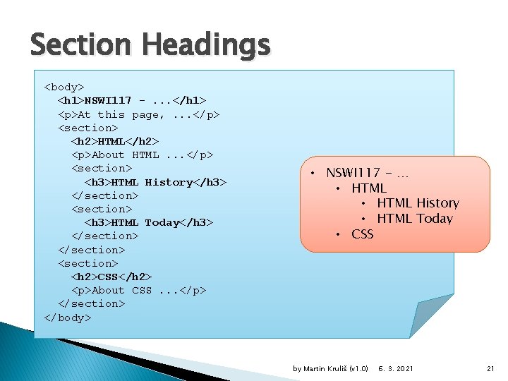 Section Headings <body> <h 1>NSWI 117 -. . . </h 1> <p>At this page,