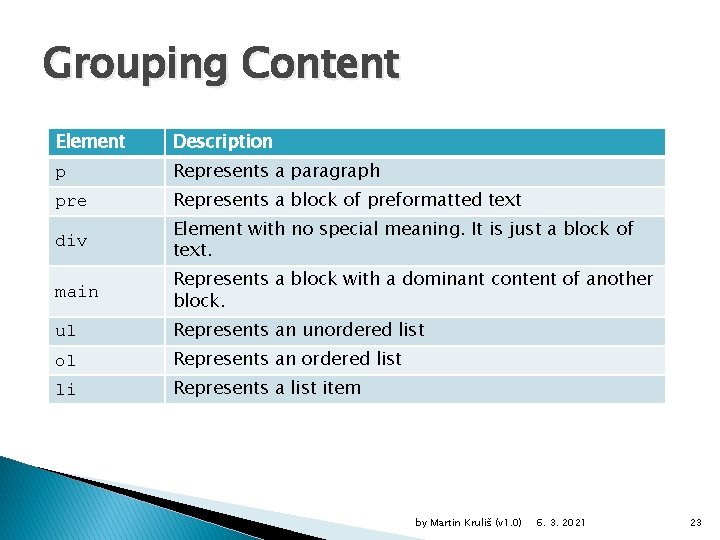 Grouping Content Element Description p Represents a paragraph pre Represents a block of preformatted