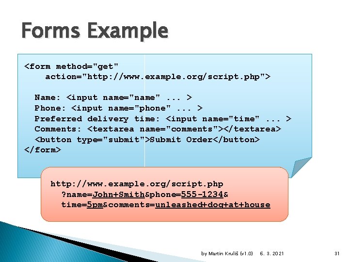 Forms Example <form method="get" action="http: //www. example. org/script. php"> Name: <input name="name". . .
