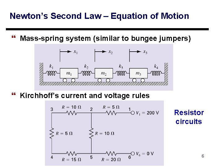 Newton’s Second Law – Equation of Motion } Mass-spring system (similar to bungee jumpers)