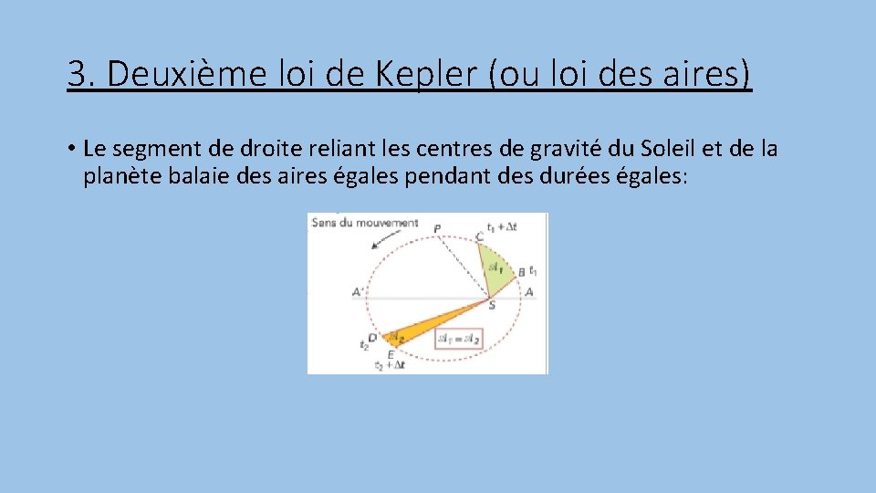 3. Deuxième loi de Kepler (ou loi des aires) • Le segment de droite