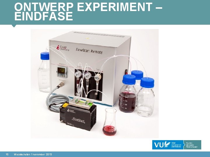 ONTWERP EXPERIMENT – EINDFASE 10 Woudschoten 1 november 2013 