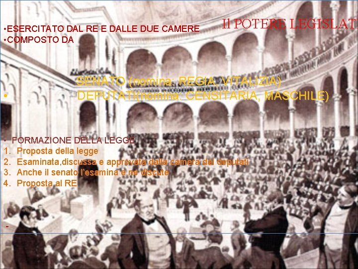  • ESERCITATO DAL RE E DALLE DUE CAMERE • COMPOSTO DA Il POTERE