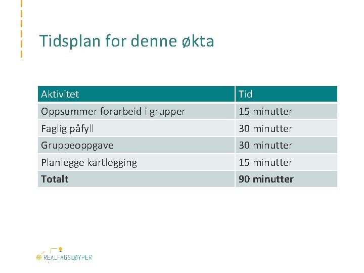 Tidsplan for denne økta Aktivitet Tid Oppsummer forarbeid i grupper 15 minutter Faglig påfyll