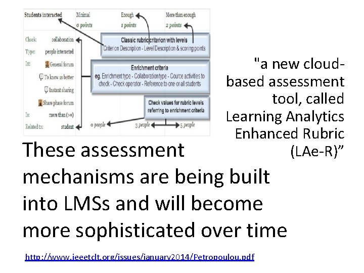 "a new cloudbased assessment tool, called Learning Analytics Enhanced Rubric (LAe-R)” These assessment mechanisms