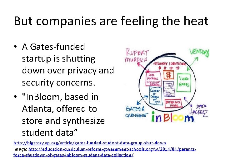 But companies are feeling the heat • A Gates-funded startup is shutting down over