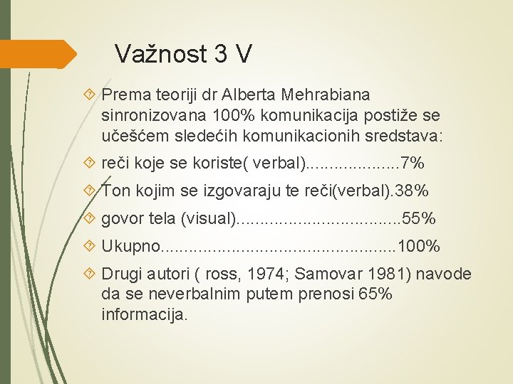 Važnost 3 V Prema teoriji dr Alberta Mehrabiana sinronizovana 100% komunikacija postiže se učešćem