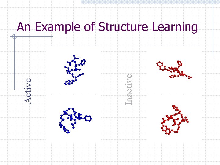 Inactive An Example of Structure Learning 