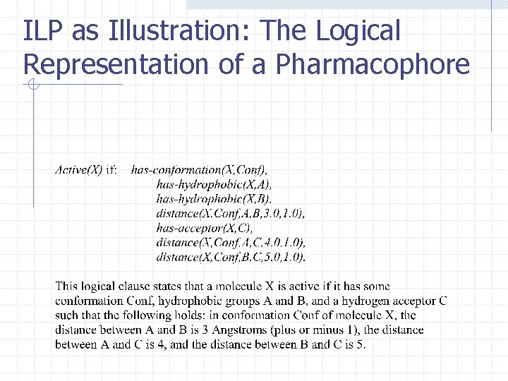 ILP as Illustration: The Logical Representation of a Pharmacophore 