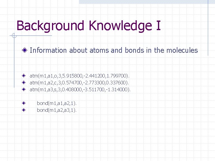 Background Knowledge I Information about atoms and bonds in the molecules atm(m 1, a