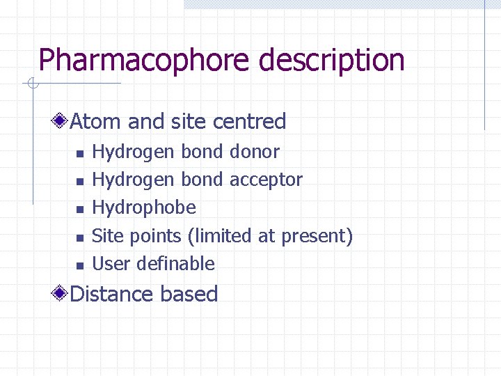 Pharmacophore description Atom and site centred n n n Hydrogen bond donor Hydrogen bond