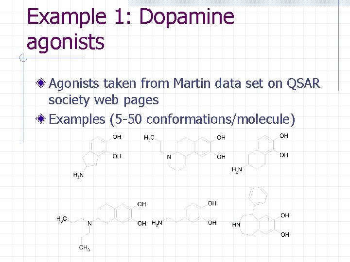 Example 1: Dopamine agonists Agonists taken from Martin data set on QSAR society web