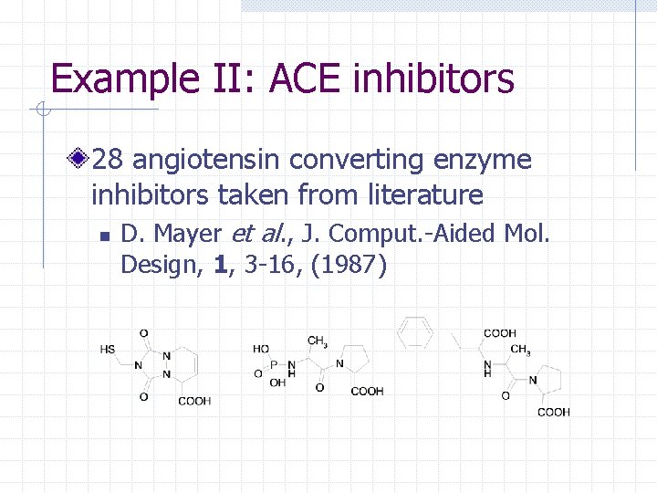 Example II: ACE inhibitors 28 angiotensin converting enzyme inhibitors taken from literature n D.