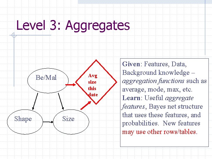 Level 3: Aggregates Avg size this date Be/Mal Shape Size Given: Features, Data, Background