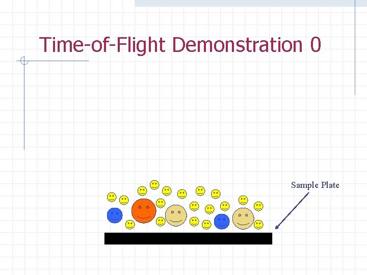 Time-of-Flight Demonstration 0 Sample Plate 