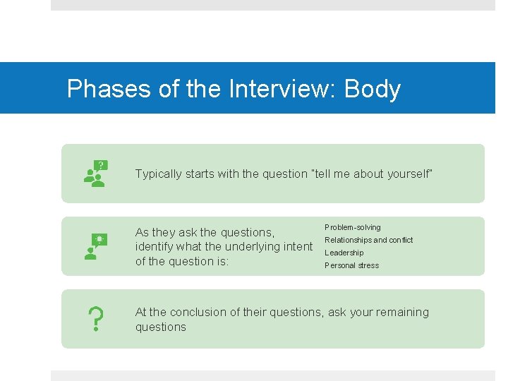 Phases of the Interview: Body Typically starts with the question “tell me about yourself”