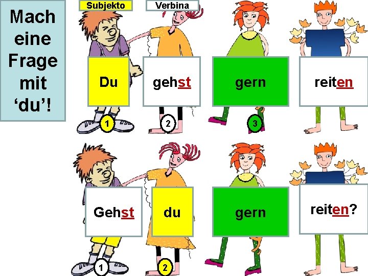 Mach eine Frage mit ‘du’! Subjekto Du 1 Gehst 1 Verbina gehst 2 du