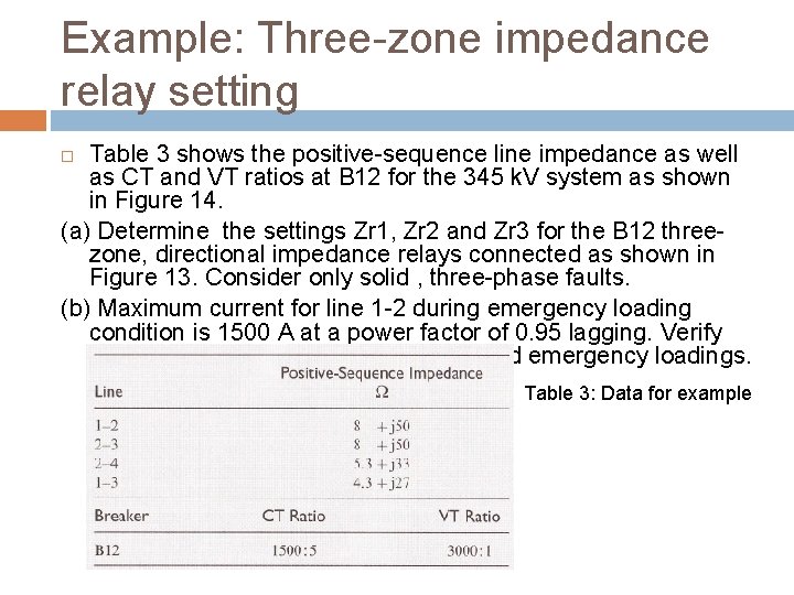 Example: Three-zone impedance relay setting Table 3 shows the positive-sequence line impedance as well