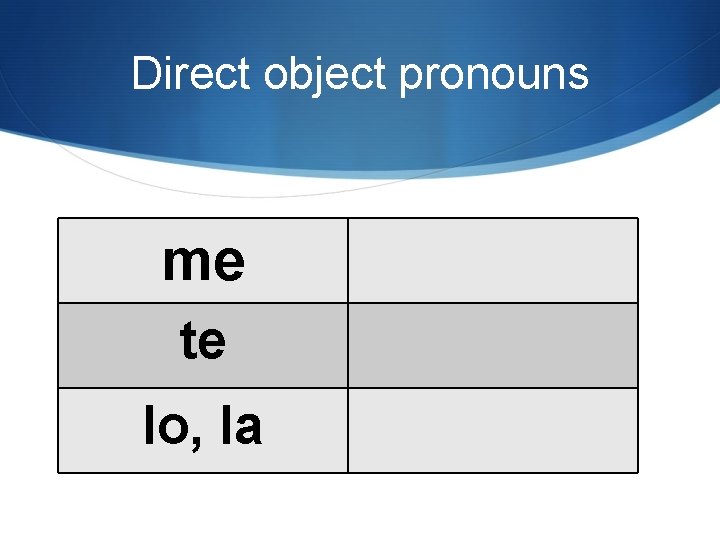 Direct object pronouns me te lo, la 