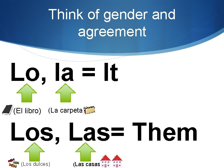 Think of gender and agreement Lo, la = It (El libro) (La carpeta) Los,