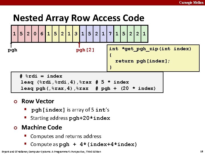 Carnegie Mellon Nested Array Row Access Code 1 5 2 0 6 1 5