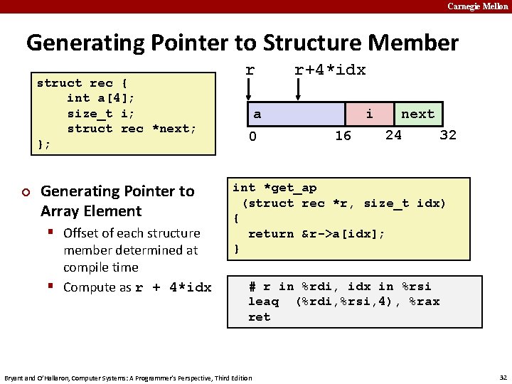 Carnegie Mellon Generating Pointer to Structure Member struct rec { int a[4]; size_t i;