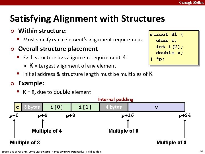 Carnegie Mellon Satisfying Alignment with Structures ¢ Within structure: § Must satisfy each element’s