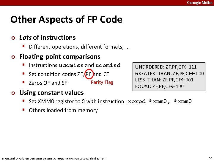 Carnegie Mellon Other Aspects of FP Code ¢ Lots of instructions § Different operations,