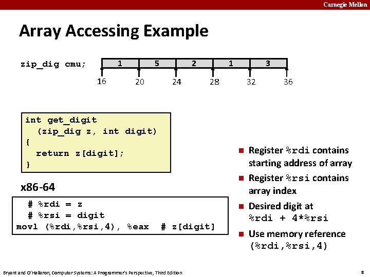 Carnegie Mellon Array Accessing Example 1 zip_dig cmu; 16 5 20 2 24 1