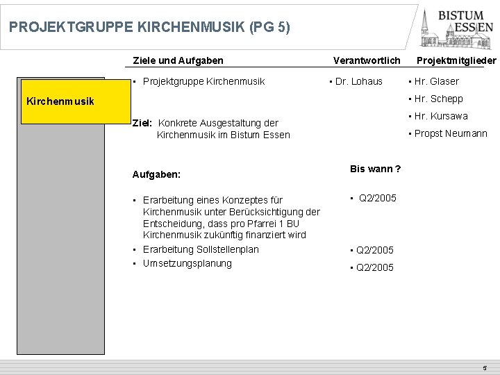 PROJEKTGRUPPE KIRCHENMUSIK (PG 5) Ziele und Aufgaben • Projektgruppe Kirchenmusik Verantwortlich • Dr. Lohaus