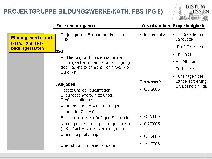 PROJEKTGRUPPE BILDUNGSWERKE/KATH. FBS (PG 8) Ziele und Aufgaben Bildungswerke und Kath. Familienbildungsstätten • Projektgruppe