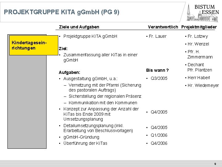 PROJEKTGRUPPE KITA g. Gmb. H (PG 9) Ziele und Aufgaben • Projektgruppe KITA g.