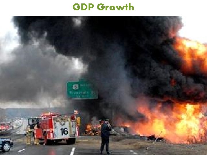 GDP Growth 