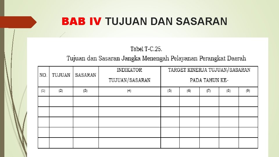BAB IV TUJUAN DAN SASARAN 