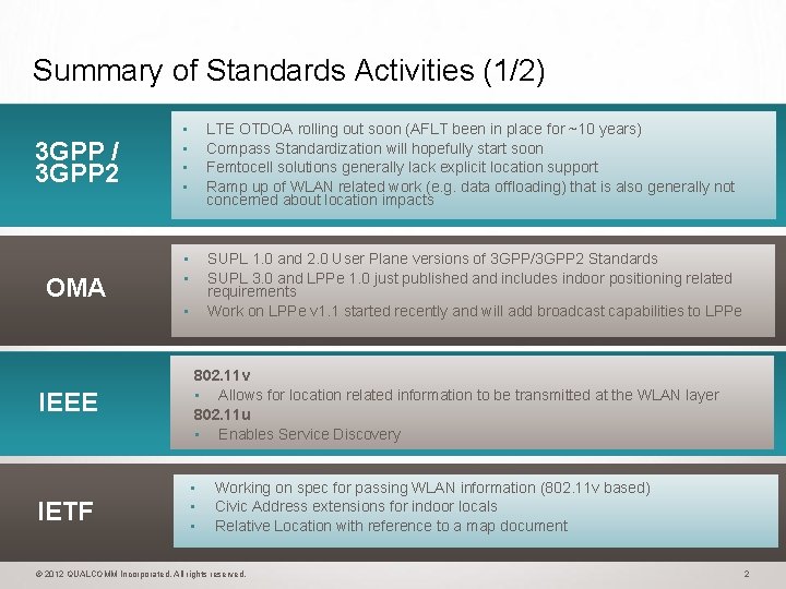 Summary of Standards Activities (1/2) 3 GPP / 3 GPP 2 OMA • •