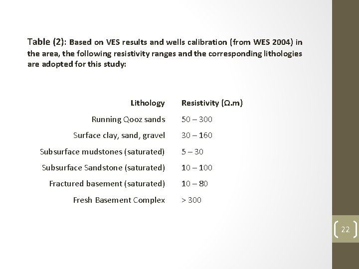 Table (2): Based on VES results and wells calibration (from WES 2004) in the