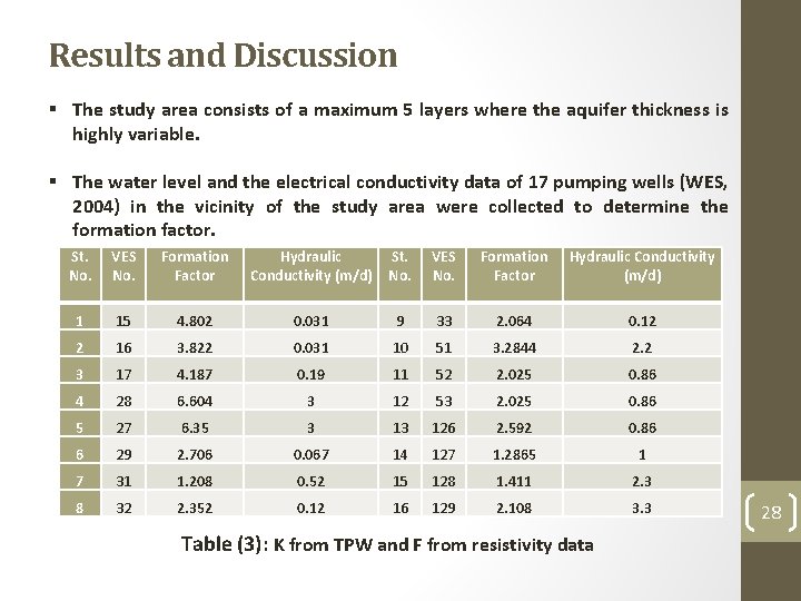 Results and Discussion § The study area consists of a maximum 5 layers where